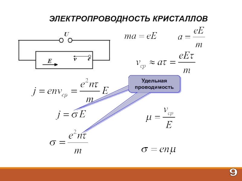 Удельная проводимость. Удельная электропроводность. Удельная проводимость кристалла. Проводимость тока в плазме. Проводимость низкотемпературной плазмы формула.