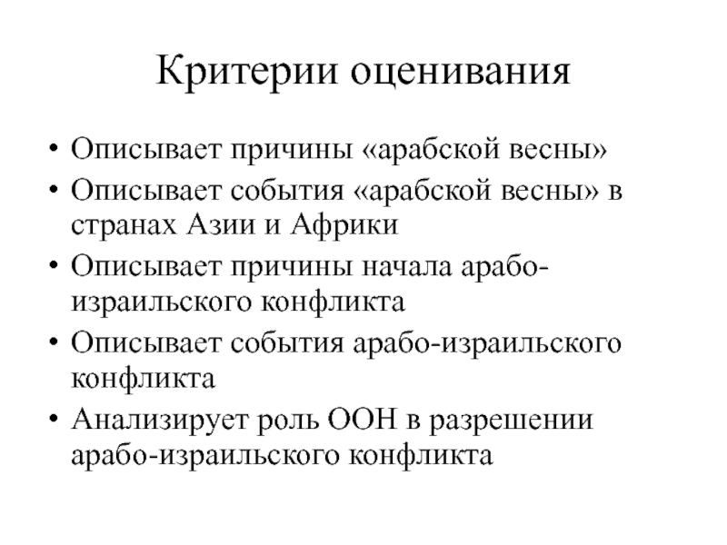 Дорожная карта арабо израильский конфликт