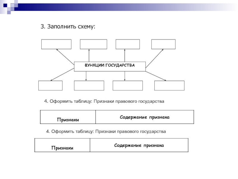 Заполните схему виды