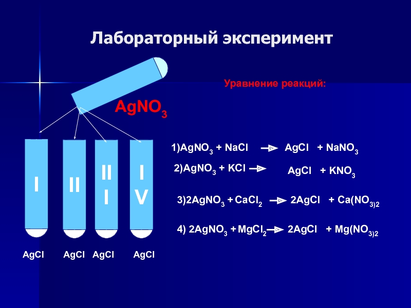 Mgcl2 agno3 реакция. AGCL. AGCL осадок. NACL+agno3 уравнение. AGCL осадок цвет.