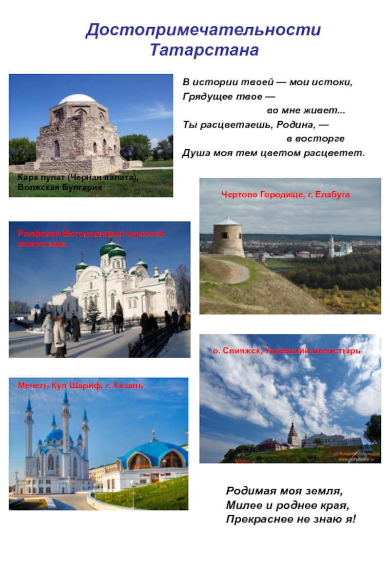 Сообщение на тему достопримечательности родного края. Исторические памятники в Республике Татарстан. Памятники культуры Татарстана. Республика Татарстан природные достопримечательности и богатства. Республика Татарстан памятники истории и культуры.