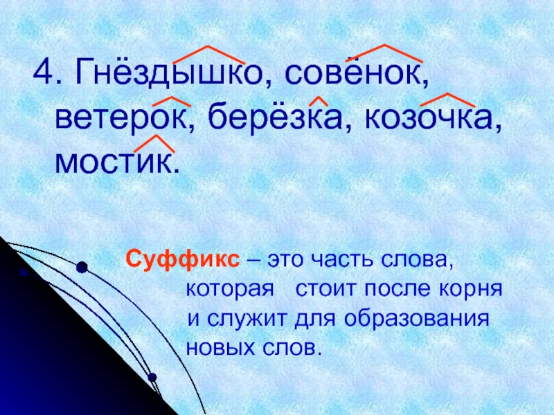 Гнездышко по составу. Козочка суффикс. Части слова служащие для образования новых слов. Гнездышко части слова. Совенок суффикс.