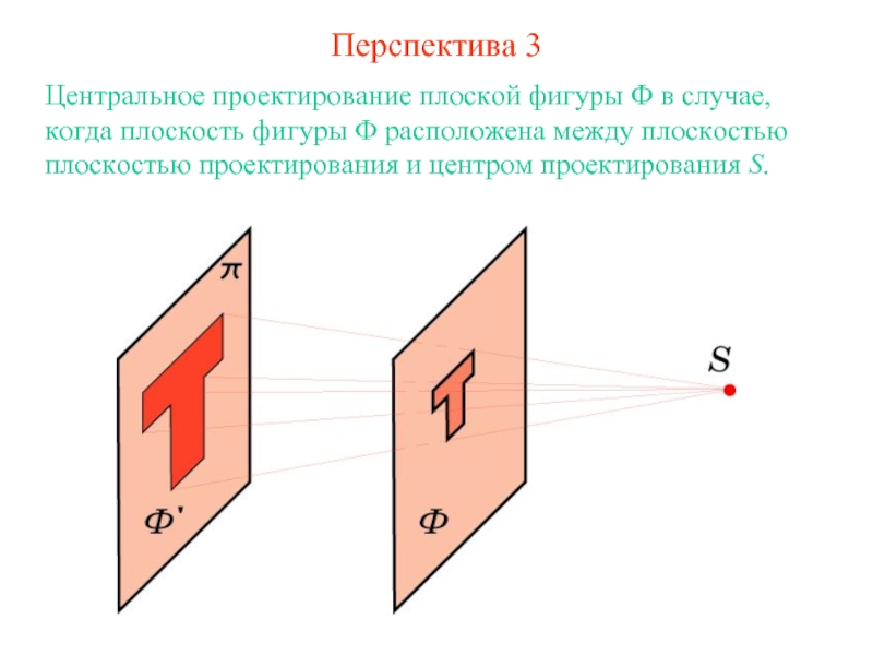 Изображение пространственных фигур на плоскости 8 букв