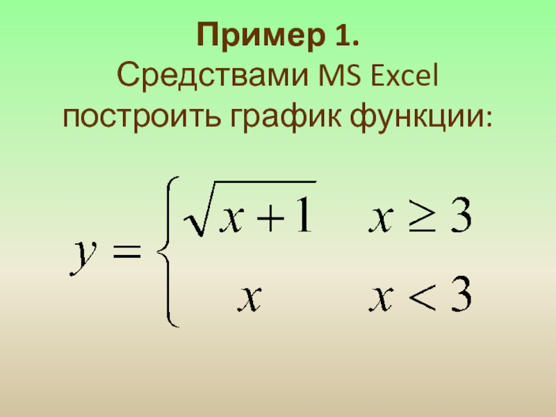 Пример 1. Средствами MS Excel  построить график функции: