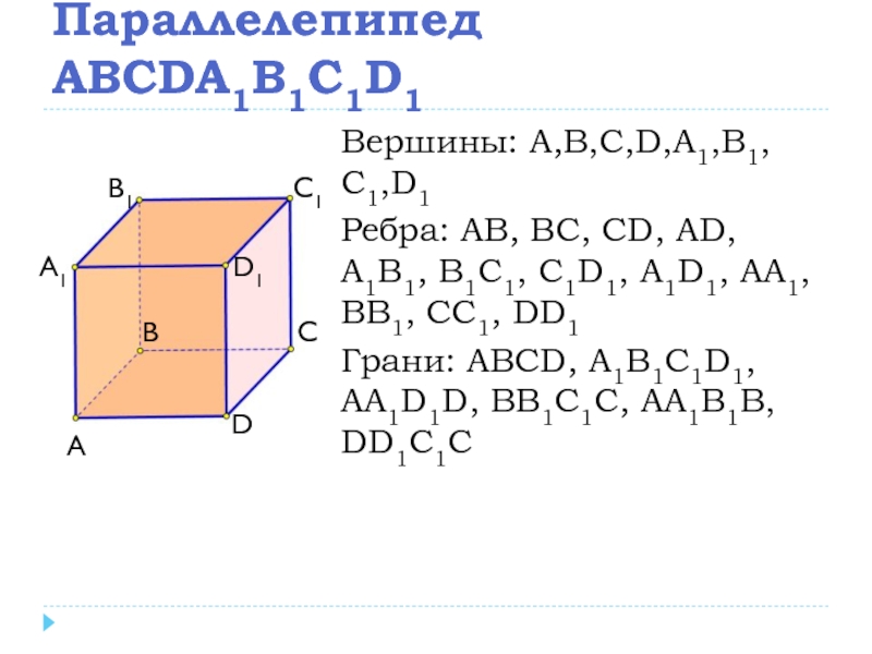 В параллелепипеде abcda1b1c1d1 ребро аа1. Скрещивающиеся ребра параллелепипеда. Параллелепипед ABCD A 1. Параллелепипед a1d+c1a1+dd1. Параллелепипед ABCD A 1 Б 1 Ц 1 Д 1.