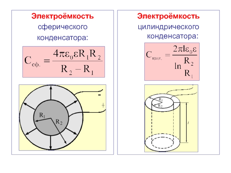 По какой формуле определяется электроемкость цилиндрического конденсатора. Электроемкость сферического конденсатора формула. Цилиндрический конденсатор формула. Электроемкость цилиндрического конденсатора. Электрическая ёмкость цилиндрического конденсатора формула.