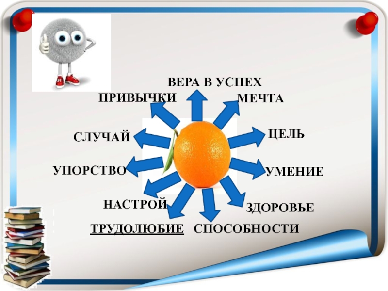 Презентация на тему путь к успеху