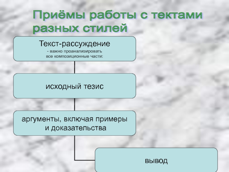 6 прием