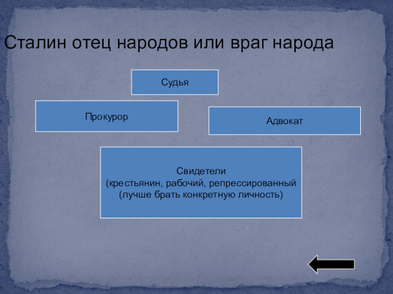 Великий отец народа. Сталин отец народов. Сталин отец народов почему. Отец всех народов. Почему Сталина называли отцом народов.