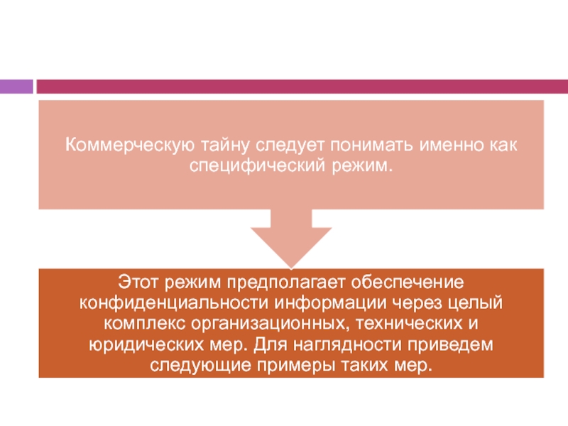 Защита коммерческой тайны презентация