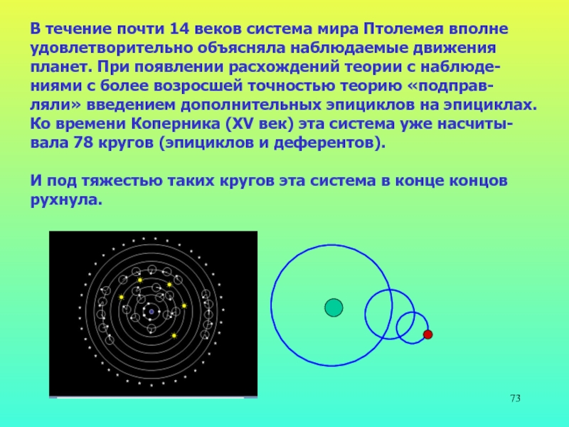 Следящие движения. Греческая система движения планет. Теорема Птолемея. Птолемей эпициклы и дифференты.