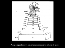 Материаловедение