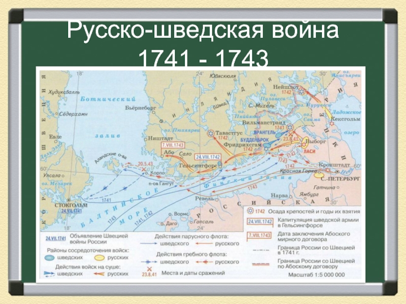 Реферат: Русско-шведская война 1741 1743