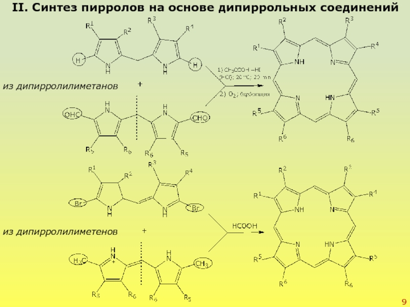 Синтез 2 0. Синтез пирролов по ганчу. Zav yalov pyrrol Sinthesis.