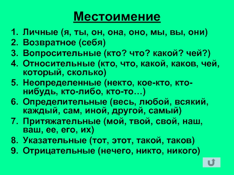 Местоимения егэ. Личное местоимение наш у меня никто себя. Личные местоимения на бурятском. Отметьте личные местоимения я, свой. Он ты. Мой себя. Наш ваш.