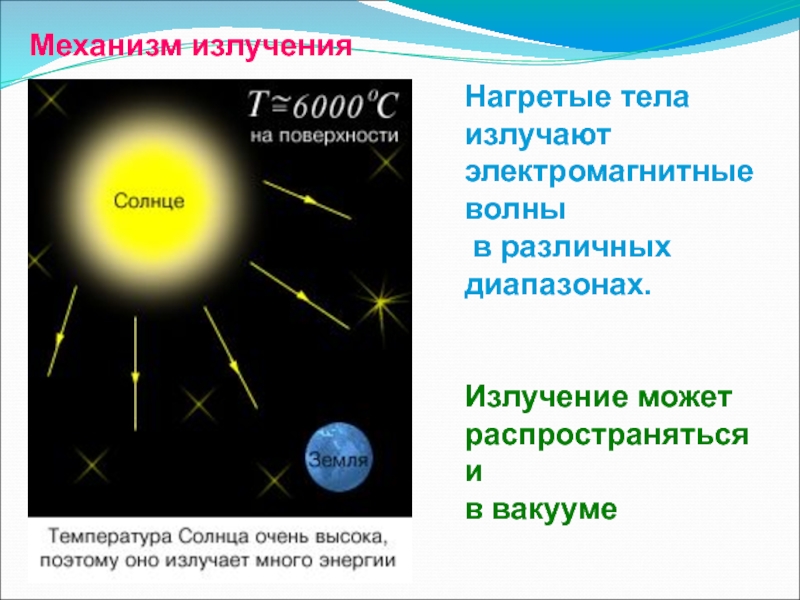 Нагретое тело испускающее электроны. Излучение и температура солнца. Нагревание излучением. Волны излучаемые нагретыми телами. Излучение нагретых тел.