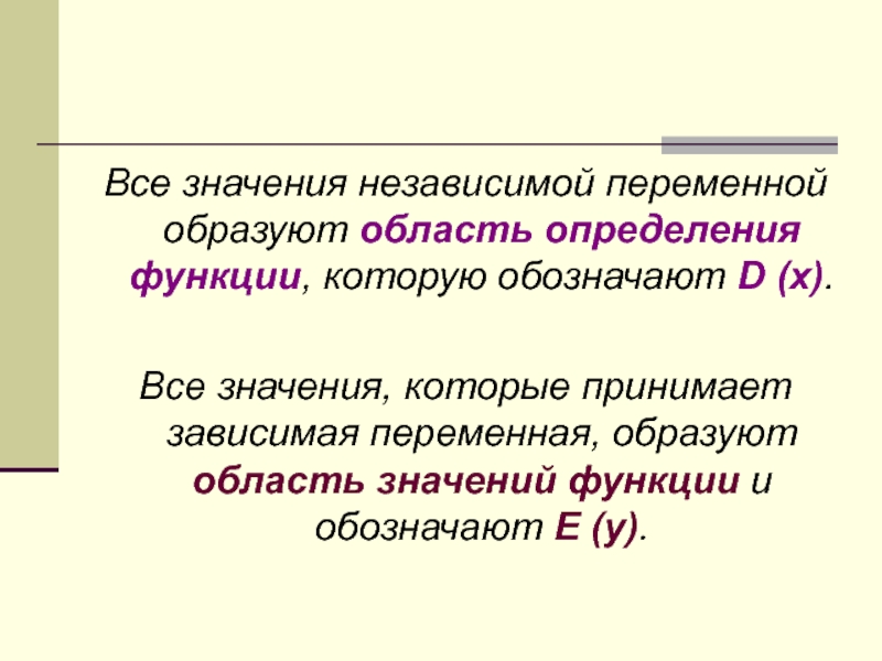 Значение независимой переменной