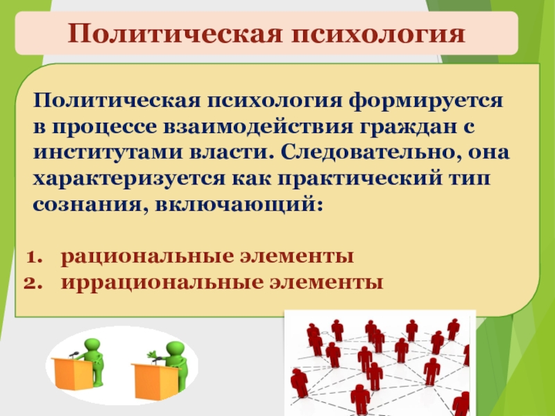 Политическое сознание и политическая психология план