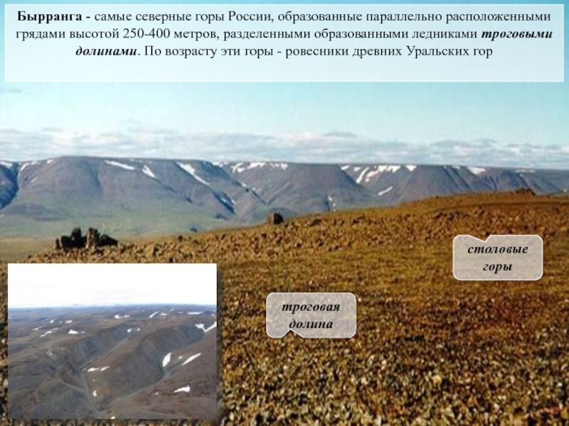 Горы бырранга карта россии