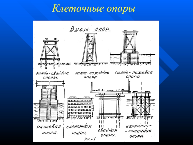 Устои козловые типовой проект