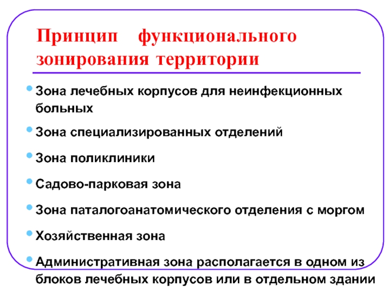 Лечение зона. Зона лечебных корпусов. Зоны терапевтической. Административно-поликлиническая зона. Принципы функциональной школы.