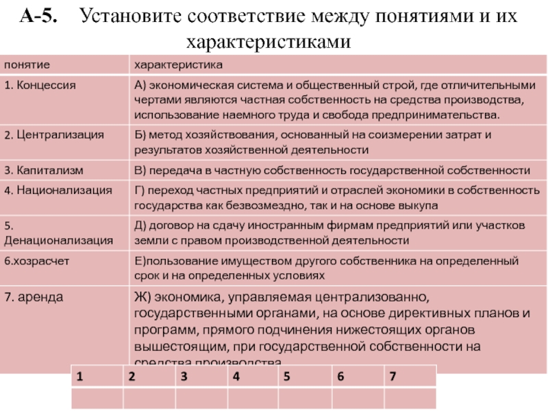 Установите соответствие понятий. Установите соответствие понятий и их характеристик:. Установите соответствие между понятиями и их характеристиками. Установите соответствие между понятием и его характеристикой. Установите соответствие между терминами и их характеристиками.