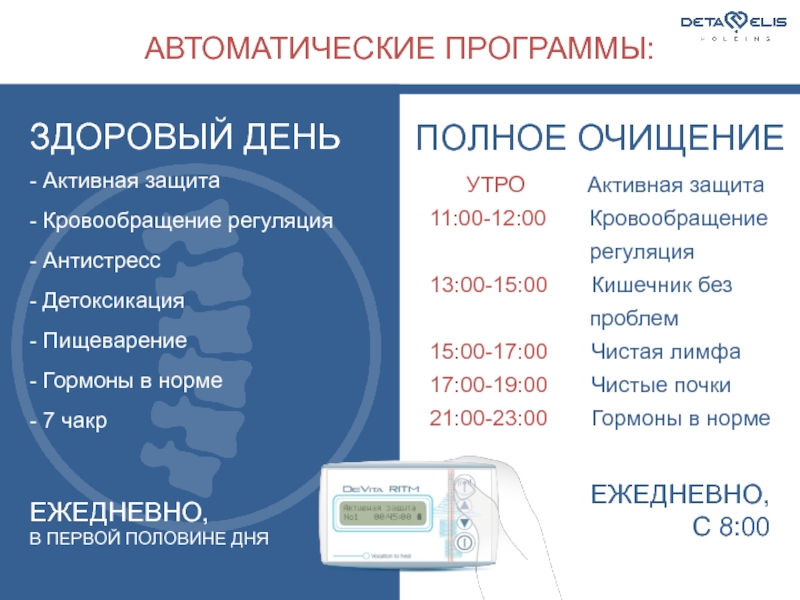 Приложение автоматик. Автоматические программы.