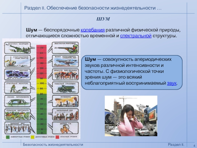 Шум презентация бжд