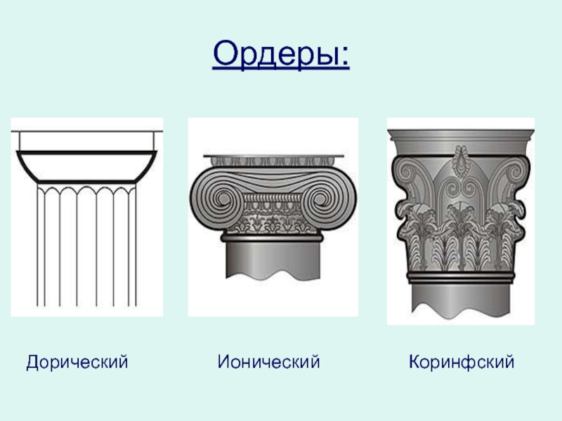 Презентация Ордеры: