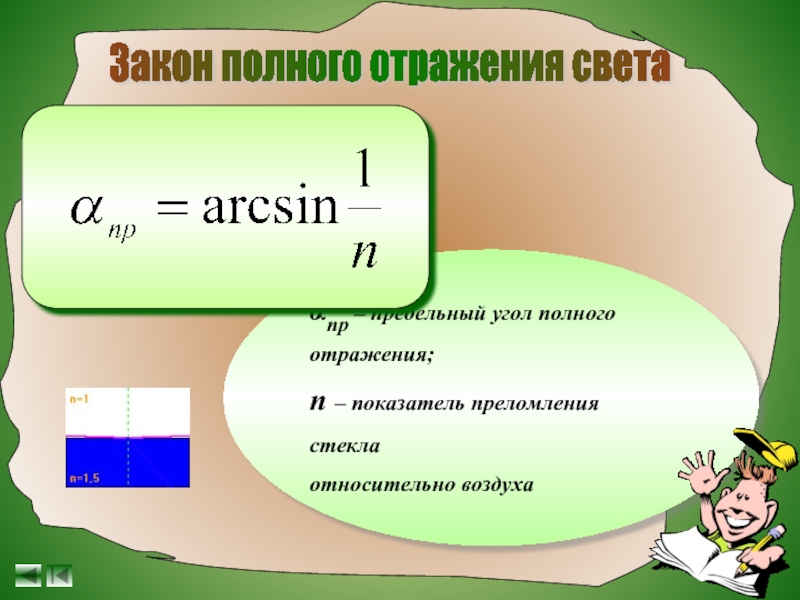 Угол полного отражения стекла. Закон полного отражения света. Формула полного отражения света. Полное внутреннее отражение формула. Закон полного внутреннего отражения формула.