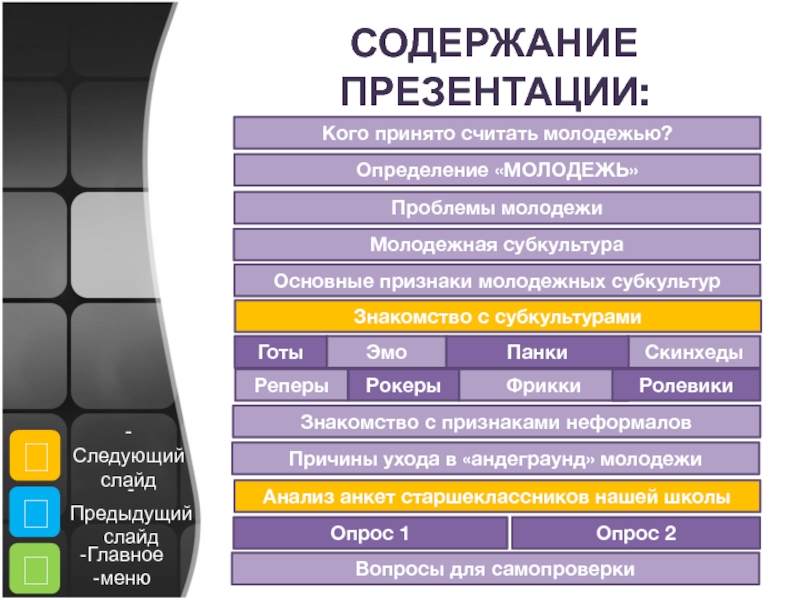 Sidesgo com презентация