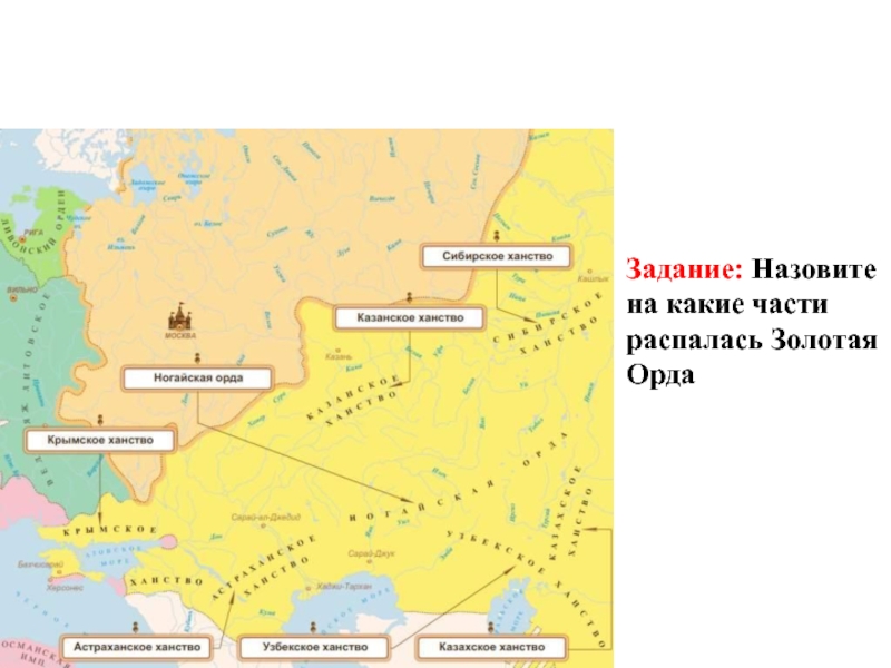 Русские земли на политической карте Европы и мира в начале XV в. 6 класс