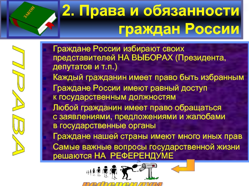 Гражданин и государство составьте план текста