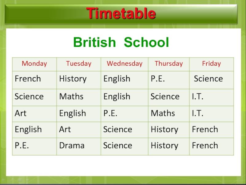 Schools in england 5 класс spotlight презентация