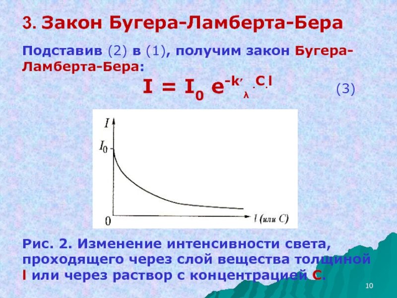 Закон график. Закон Бугера Ламберта график. Графическая интерпретация закона Ламберта Бугера бера. Закон поглощения Бугера Ламберта бера. График изменения интенсивности света при прохождении через вещество.