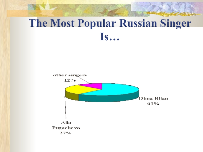 The most popular russian. What Types of singing are popular in Russia.