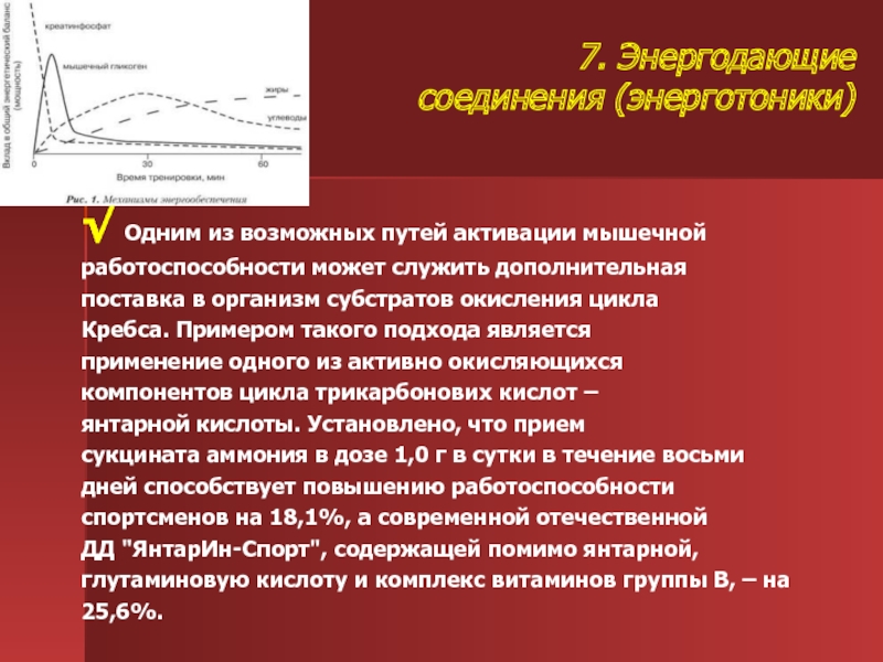 Активационная терапия элеутерококком схема