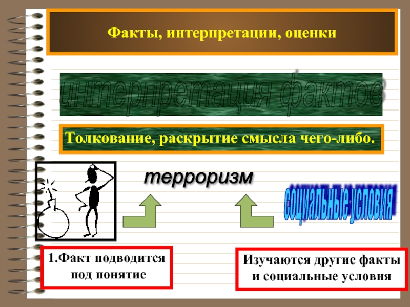 Познание факты. Интерпретация фактов. Факты интерпретации оценки. Интерпретация социального факта. Факт и интерпретация примеры.