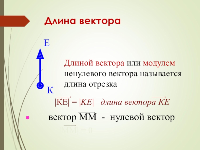 Длиной ненулевого вектора называется длина отрезка ав