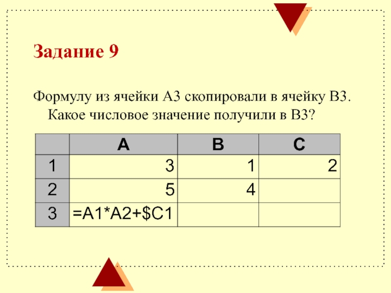 Запись формулы для электронной таблицы. Как записать формулу в электронной таблице. Формула введения в ячейку электронной таблицы. Правильная запись формулы для электронной таблицы.