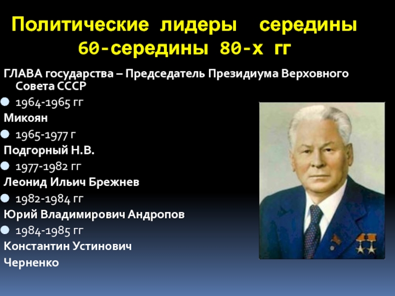 Председатели советов ссср. 1964-1965 Председатель Президиума Верховного совета СССР. Председатель Президиума Верховного совета 1984-1985. Председатель Верховного совета СССР В 1977-1982. Политические Лидеры 1964 - 1985.