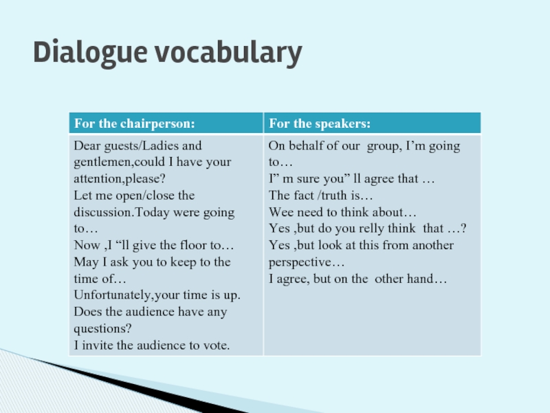 Dialogue vocabulary