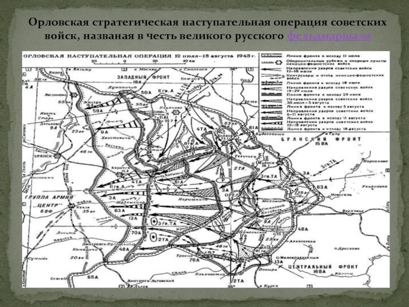 План кутузов в великой отечественной войне 1941 1945