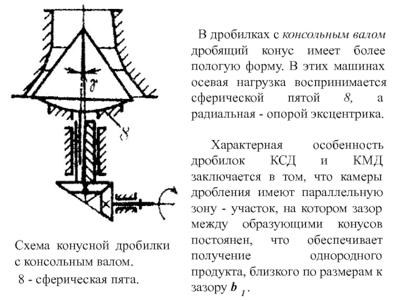 Дробилки конусные схема - 87 фото