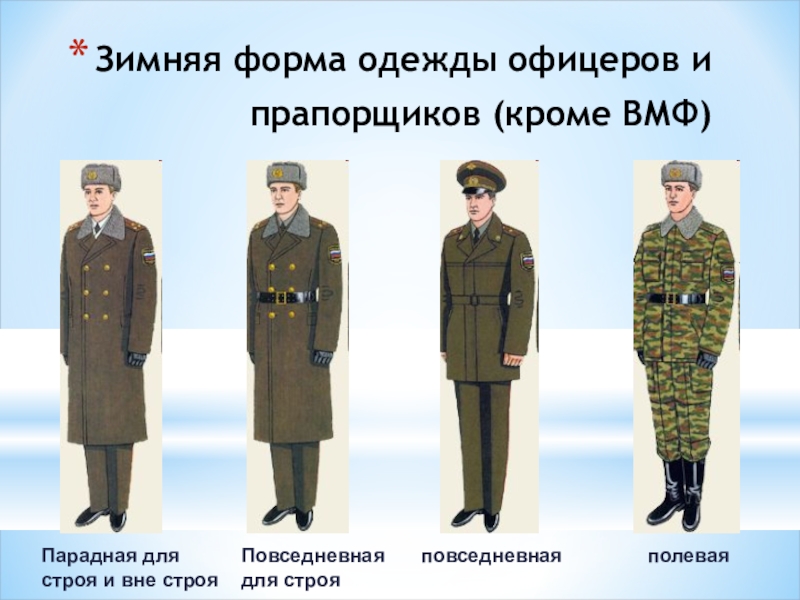 Зимняя форма одежды офицеров и прапорщиков (кроме ВМФ) Парадная длястроя и вне строяПовседневная для строяповседневнаяполевая