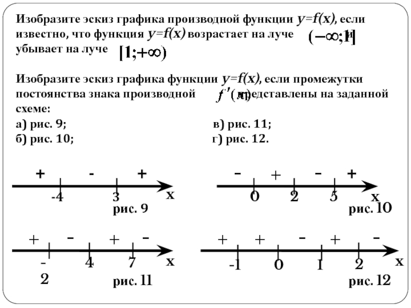 Эскиз графика функции это