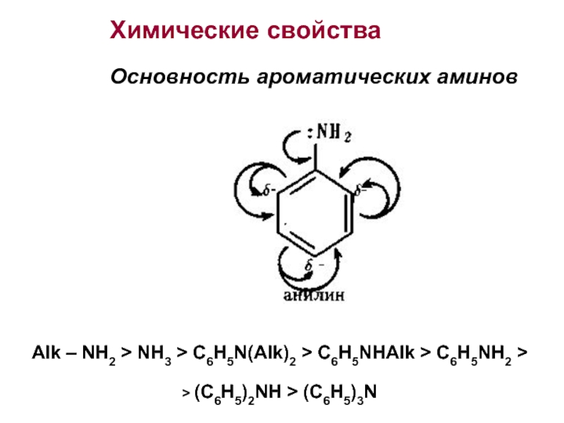 Ароматические амины химические свойства. Основность ароматических Аминов. Ряд основности ароматических Аминов. Химические свойства ароматических Аминов. Сила основности Аминов.