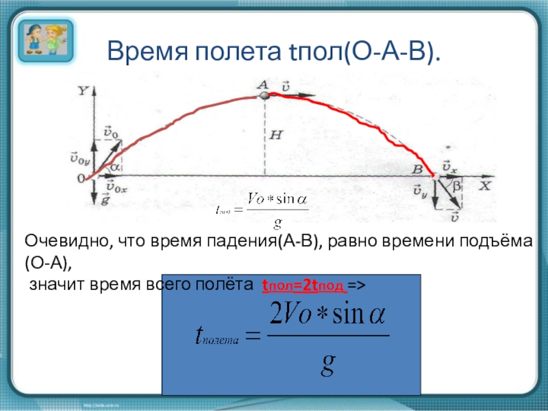 Формула расстояния падения. Дальность полета физика. Формула времени подъема тела брошенного под углом к горизонту. Дальность полёта тела брошенного под углом формула. Время подъема равно времени падения.