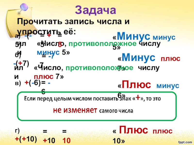 Минус число минус число равно