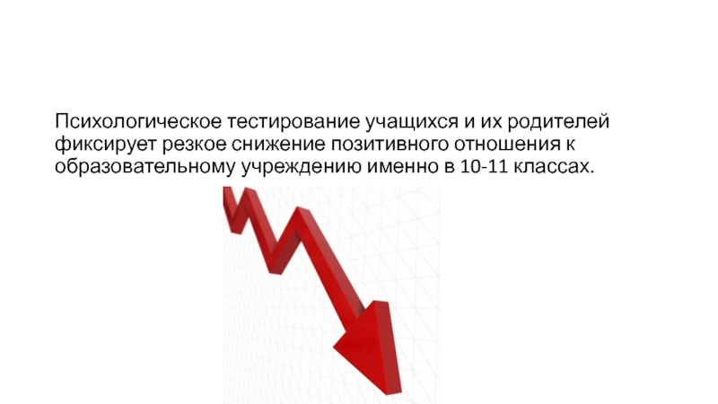 Тестирование для учеников 9 класса. Тестирование для учеников 9 класса